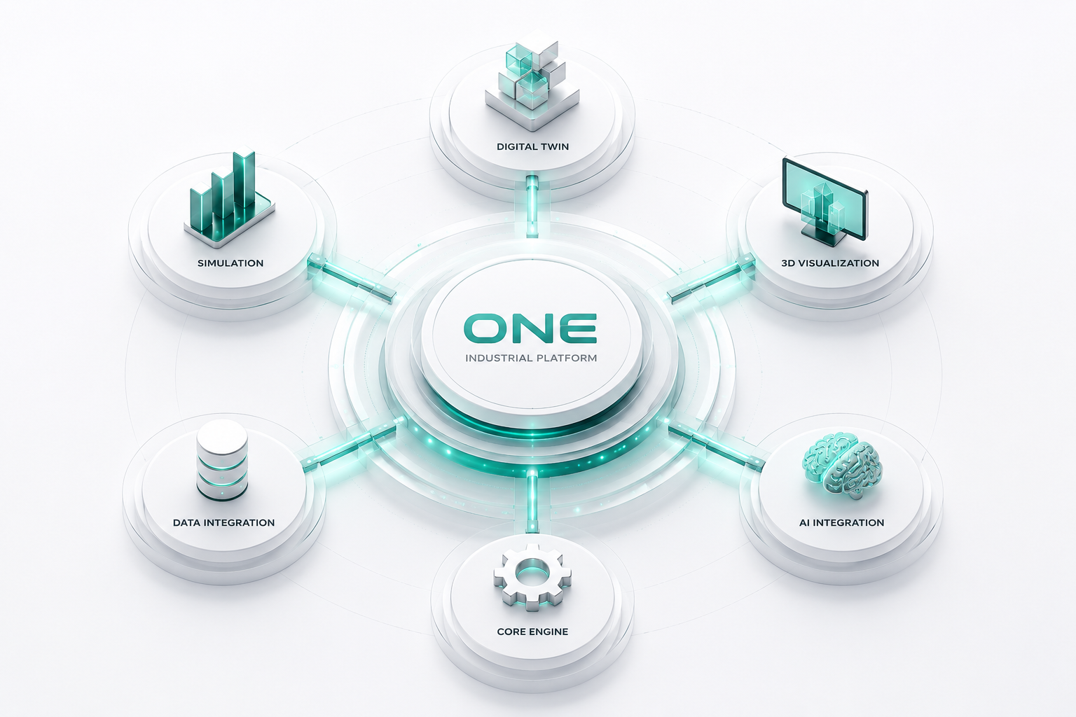 INVERSPACE ONE industrial execution platform